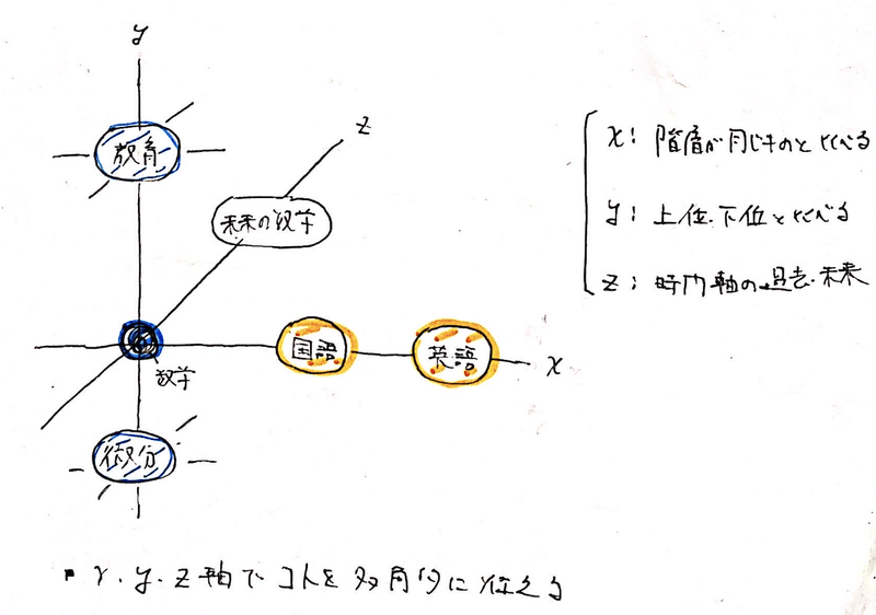 スクリーンショット 2019-12-15 13.02.36