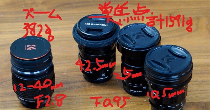 ズームレンズって周期的に叩かれてるけど、振り返るとカメラやレンズの発展がみえてきたから正月気分で雑に記事を書いた｜Morihiro Matsushiro