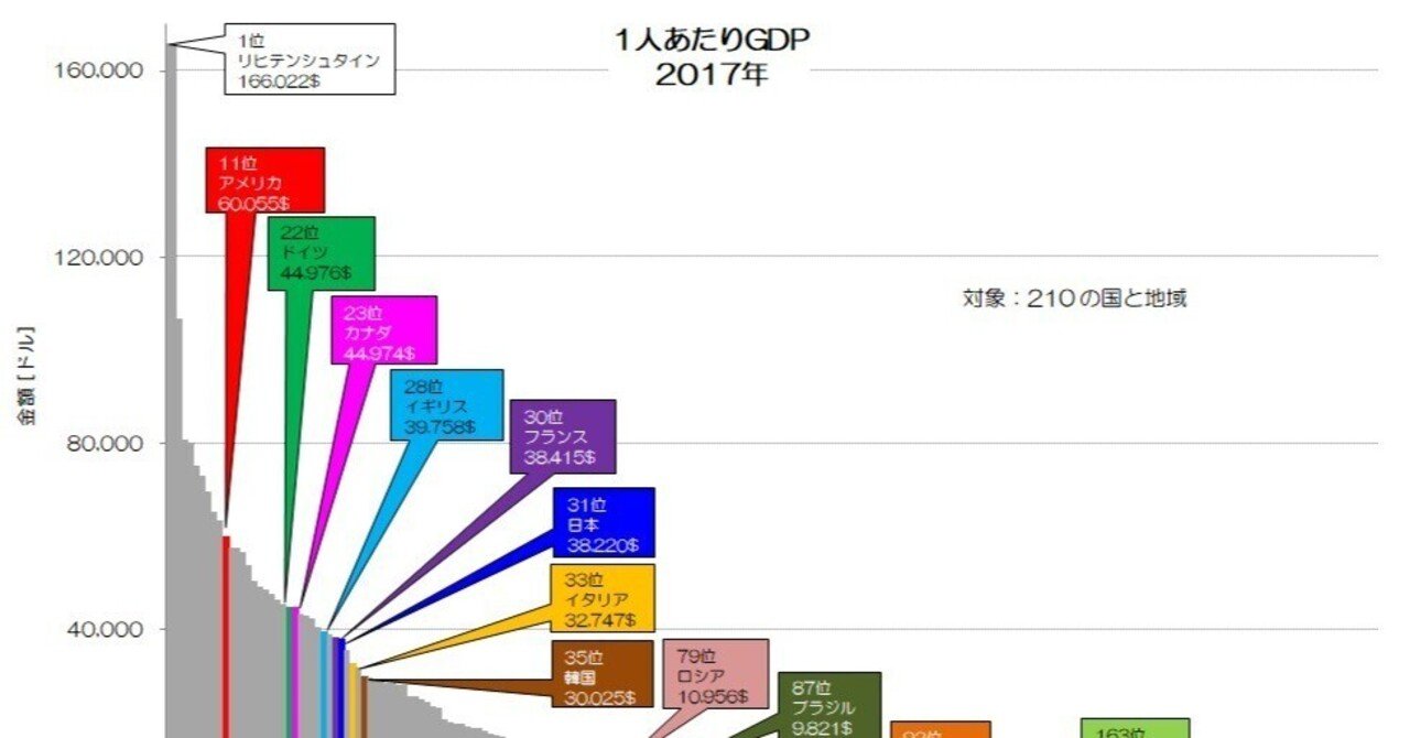 日本人の表現構造 : 公的自己と私的自己・アメリカ人との比較