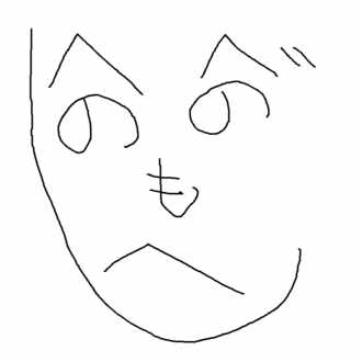 小説のあらすじの書き方について 唯乃なない Note