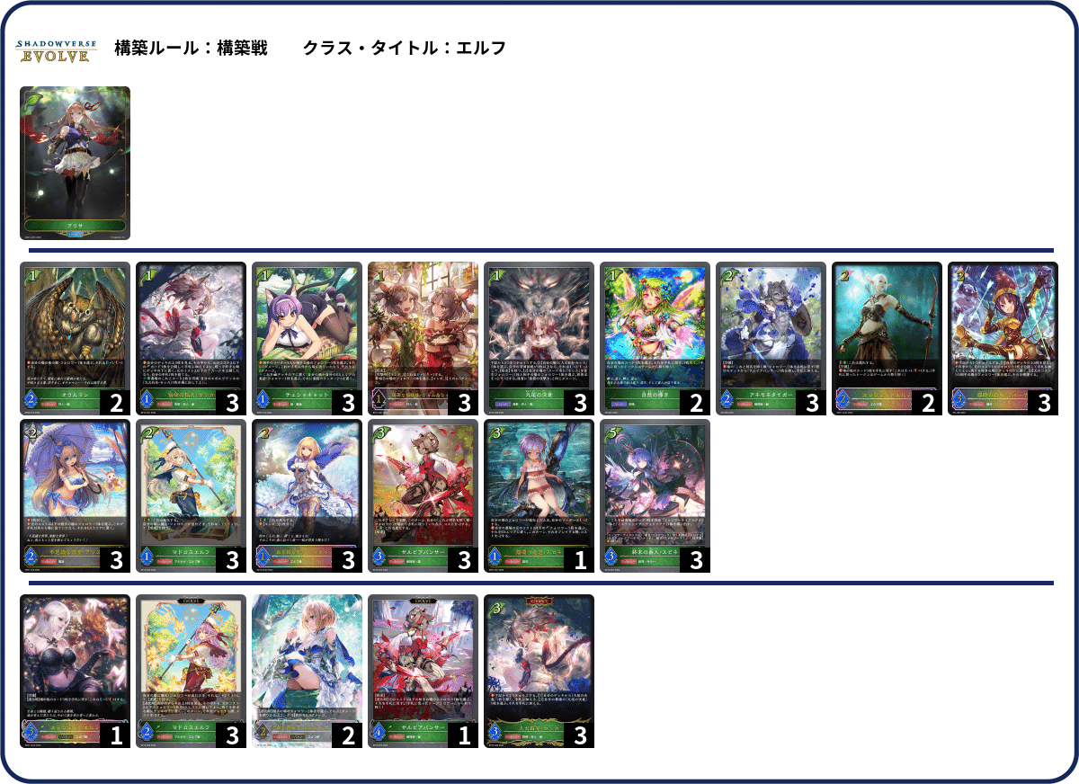 送料無料 いつまで シャドウバースエボルヴ】隔週CSウォッチング Vol.11｜東エボ シャドウバース エボルヴ