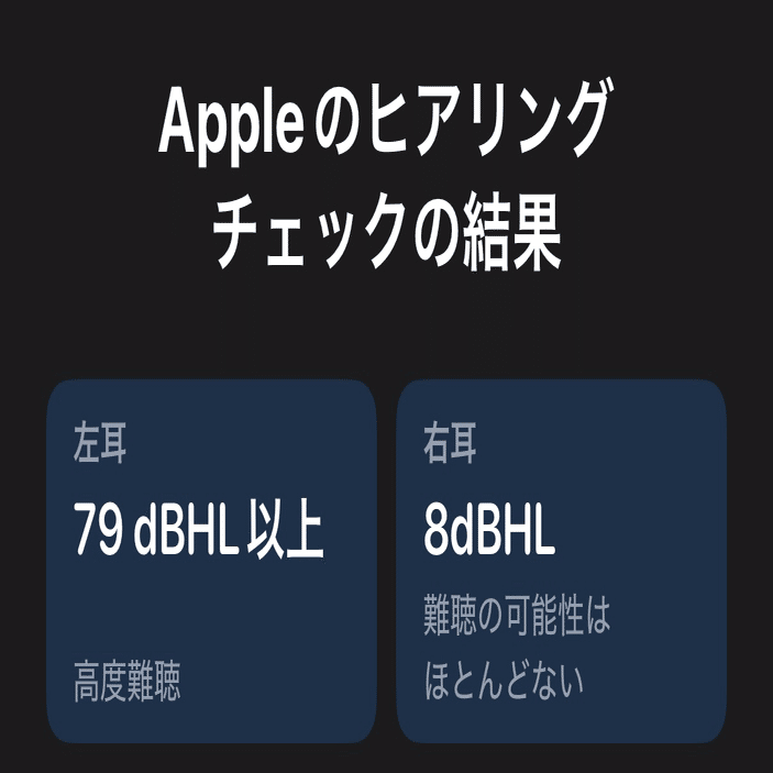 AirPods Pro 2右耳　値下げは検討します。 楽天市場】airpodspro 第2世代 片耳の通販