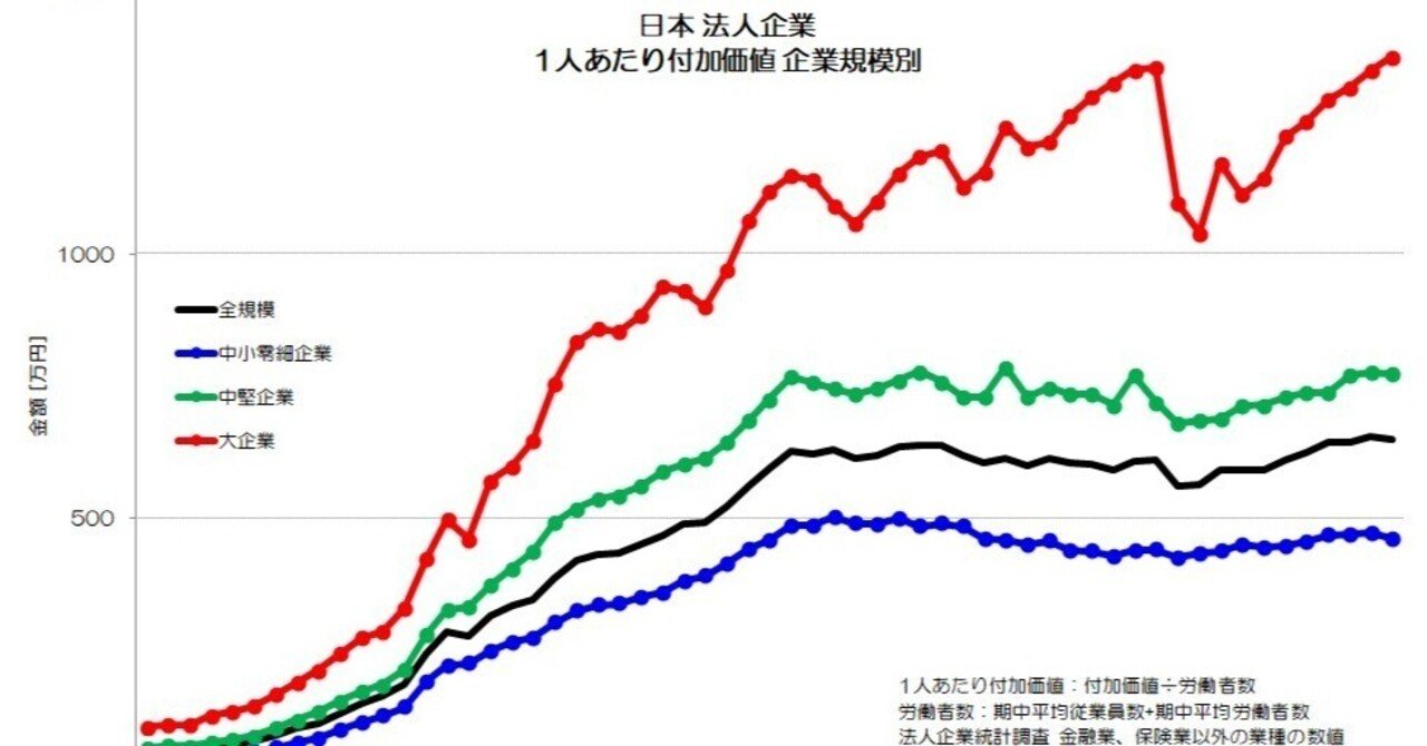 ドイツにおける労働の人間化の展開(所伸之 著) / かもがわ書店