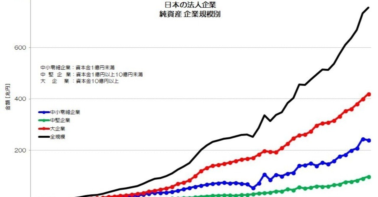 2025年2月の全国企業倒産764件 | 全国企業倒産状況 | 倒産・注目