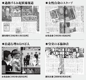 メディアは いつ 皇室報道で暴走したのか 大喪の礼と雅子妃で変わった皇室報道の戦後70年史 皇室メディアと宮内庁の対立 1 サイゾー Note メディアは いつ 皇室報道で暴走したのか 大喪の礼と雅子妃で変わった皇室報道の戦後70年史 皇室メディアと宮内庁の対立 1 サイゾー Note