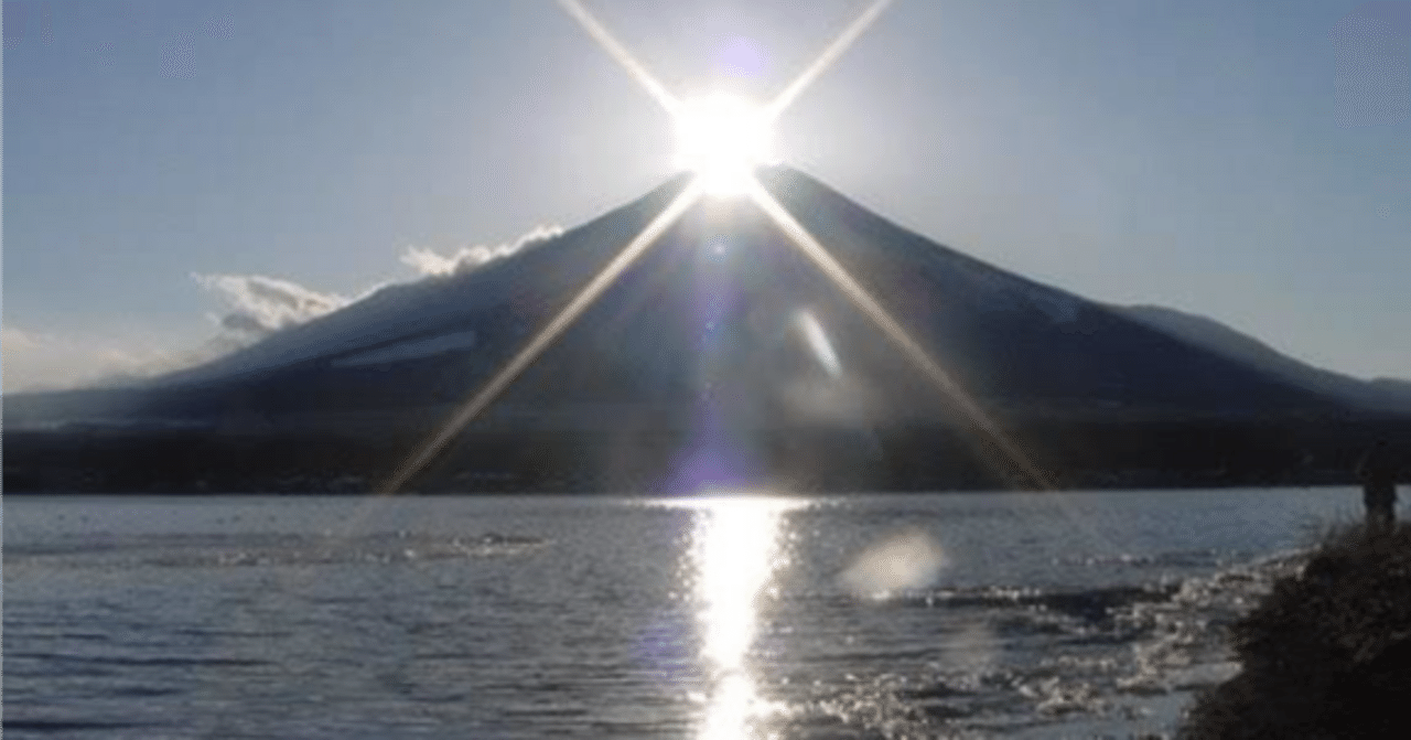 乙巳・巳年・年男・2025｜安田塾