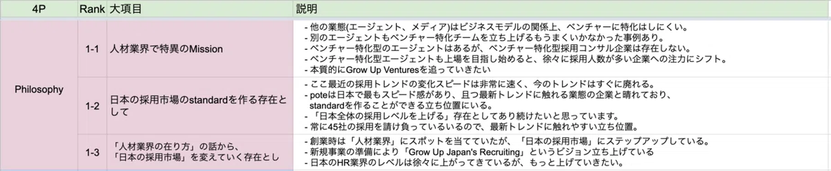 スクリーンショット 2019-12-15 17.16.03