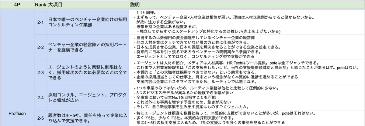 スクリーンショット 2019-12-15 17.17.36