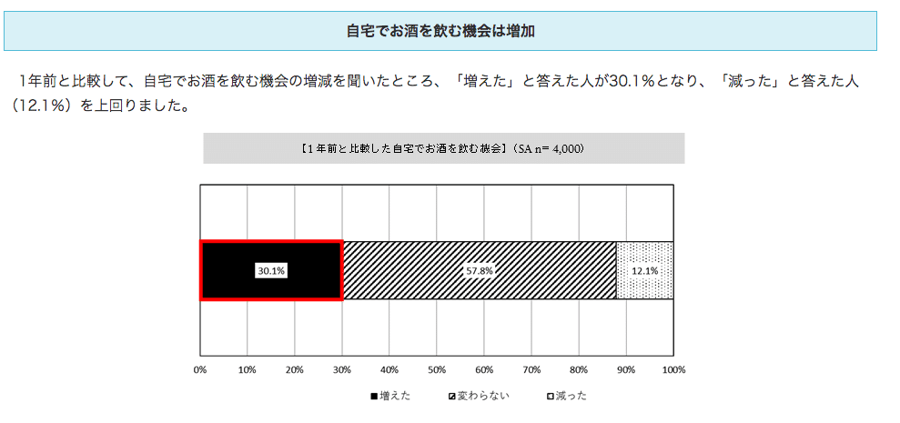 スクリーンショット 2019-12-15 17.20.38