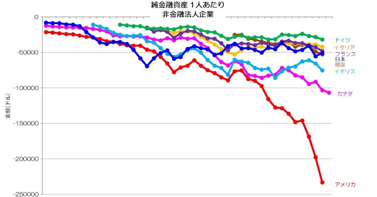 最安 rectangle_large_type_2_bbe4eda 経済学