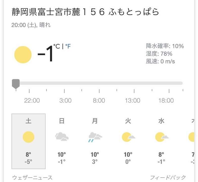 女2人 暖房 電源なしで12月のふもとっぱらに挑んだ冬キャンプレポ うらら Note 女2人 暖房 電源なしで12月のふもとっぱらに挑んだ冬キャンプレポ うらら Note