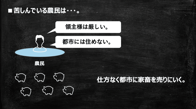 スクリーンショット 2019-12-15 18.45.56