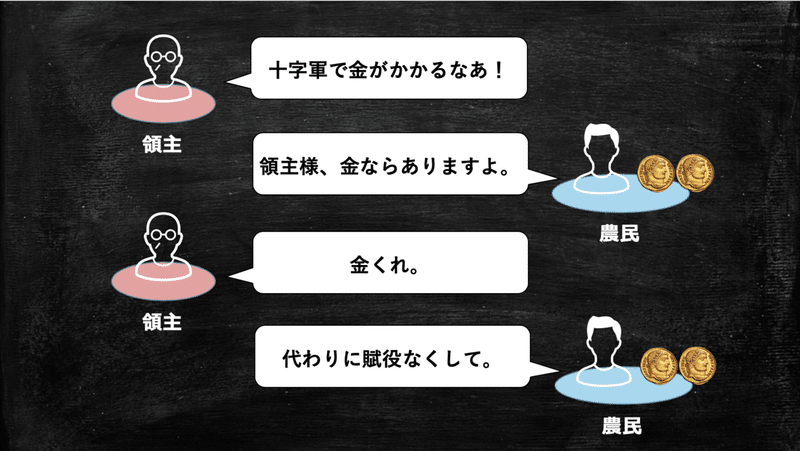 スクリーンショット 2019-12-15 18.46.09