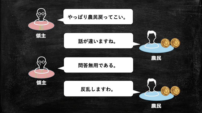 スクリーンショット 2019-12-15 18.46.16