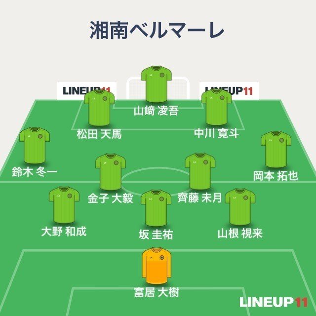 J1 参入 プレーオフ J1参入プレーオフ決勝展望 湘南ベルマーレ対徳島ヴォルティス 実力は拮抗 勝敗のカギを握るのは Amp Petmd Com