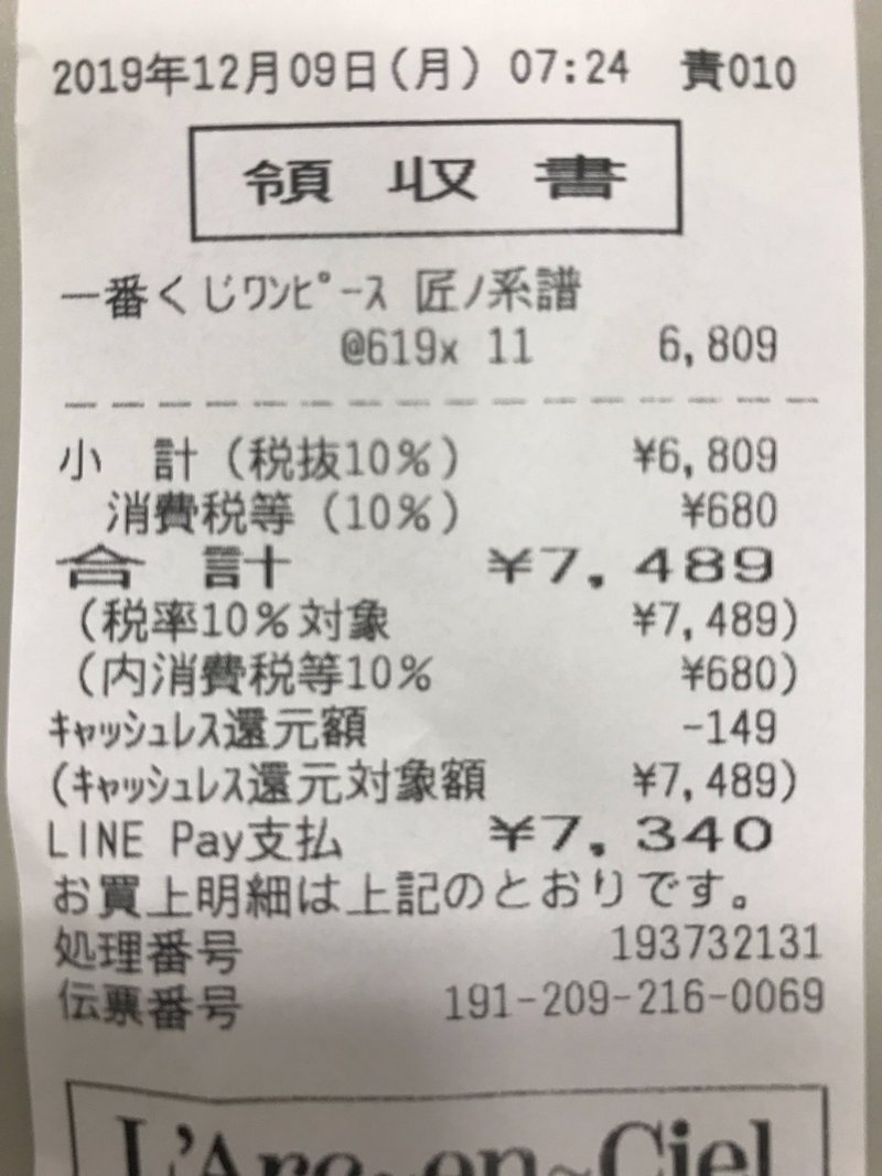 売れ残っているワンピース一番くじを買って売ってみた つっちー 電気工事チャンネル Note