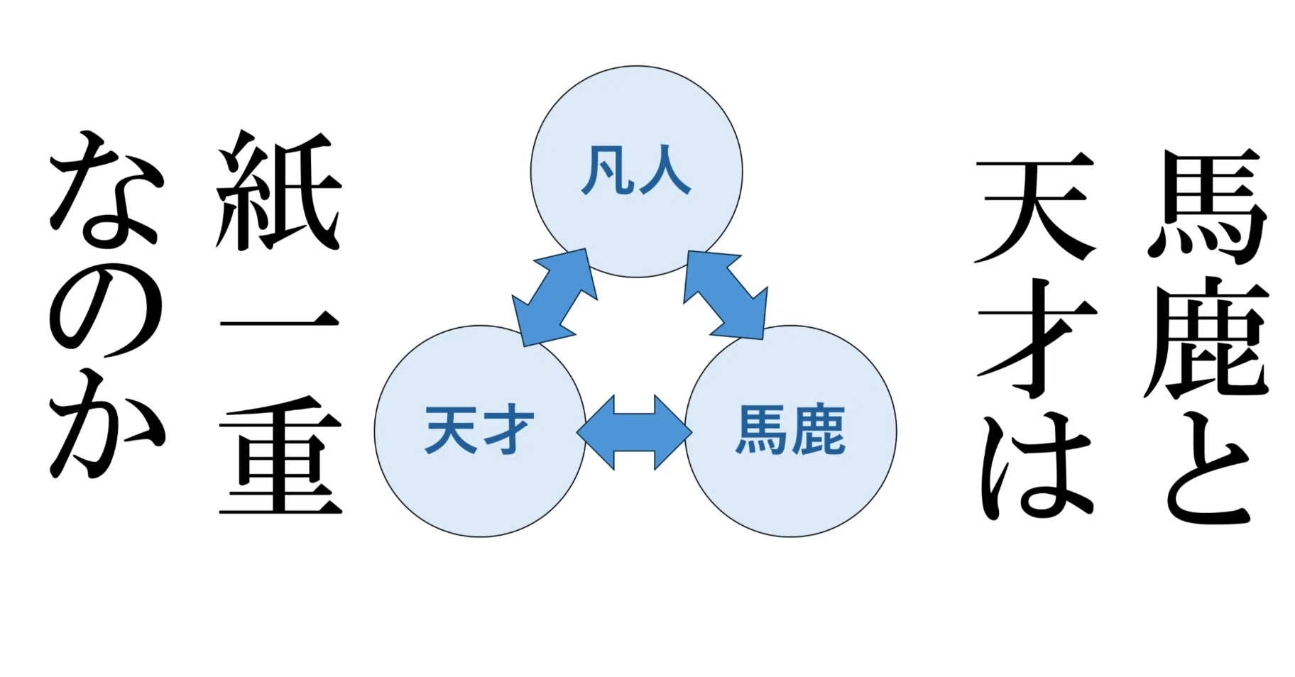 公の場での発言・インタビュー報道記録