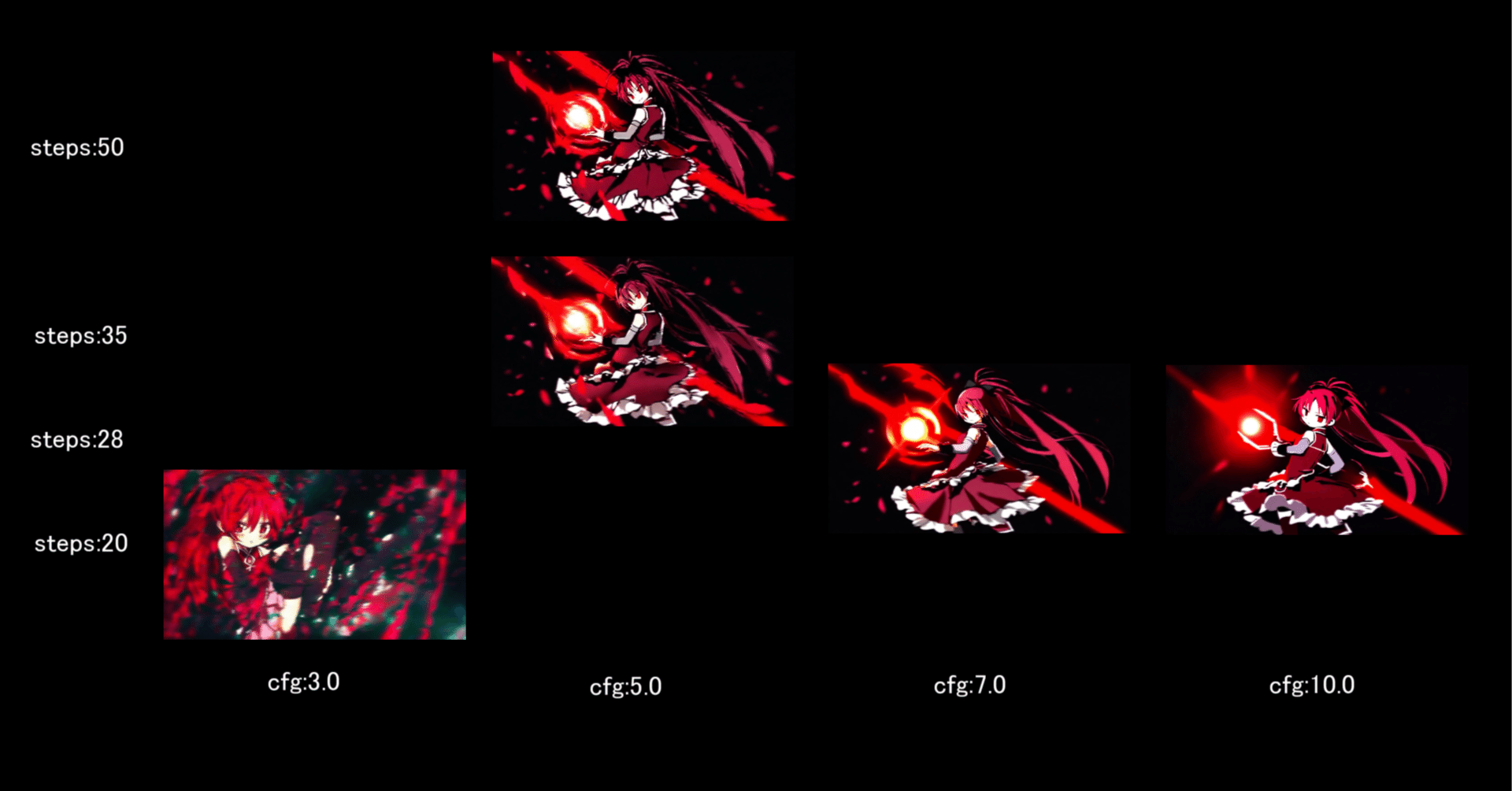 失敗談】AnimateDiffをSDXLモデル(NoobAI-XL)で動かそうとして失敗した