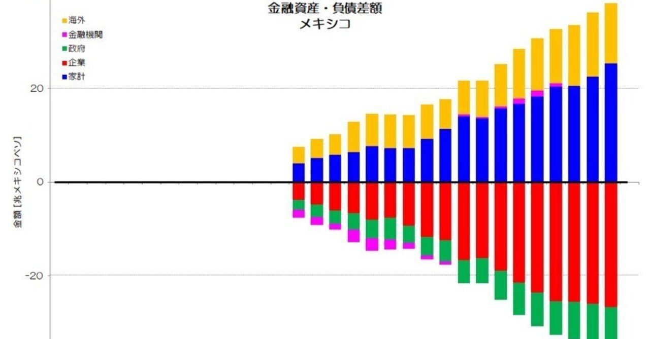 資本論体系 （9－2）恐慌・産業循環（下） | 有斐閣
