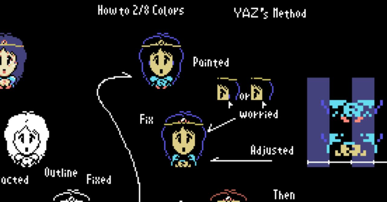 MSX「8ドット2色」を攻略する｜やぢおぅ / Yazioh