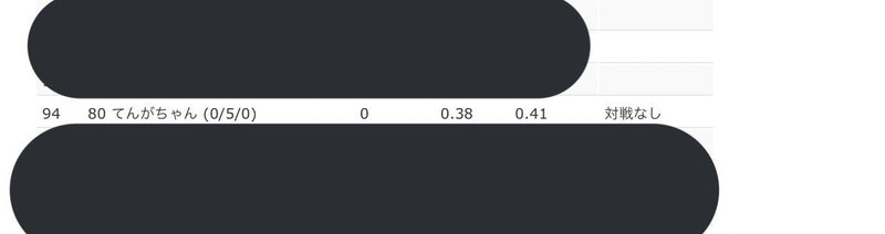 第6回一門杯 ポケカしに名古屋に行ったら筋肉痛なっててん てんがちゃん Note