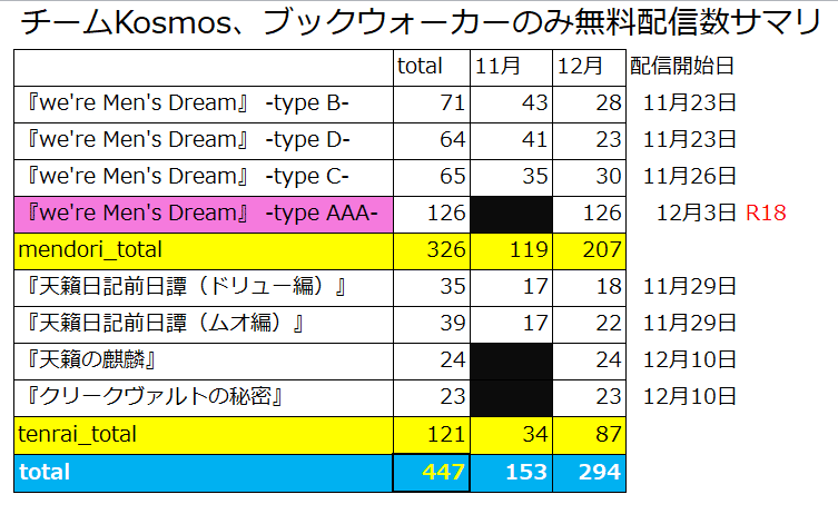 スクリーンショット 2019-12-16 00.20.21