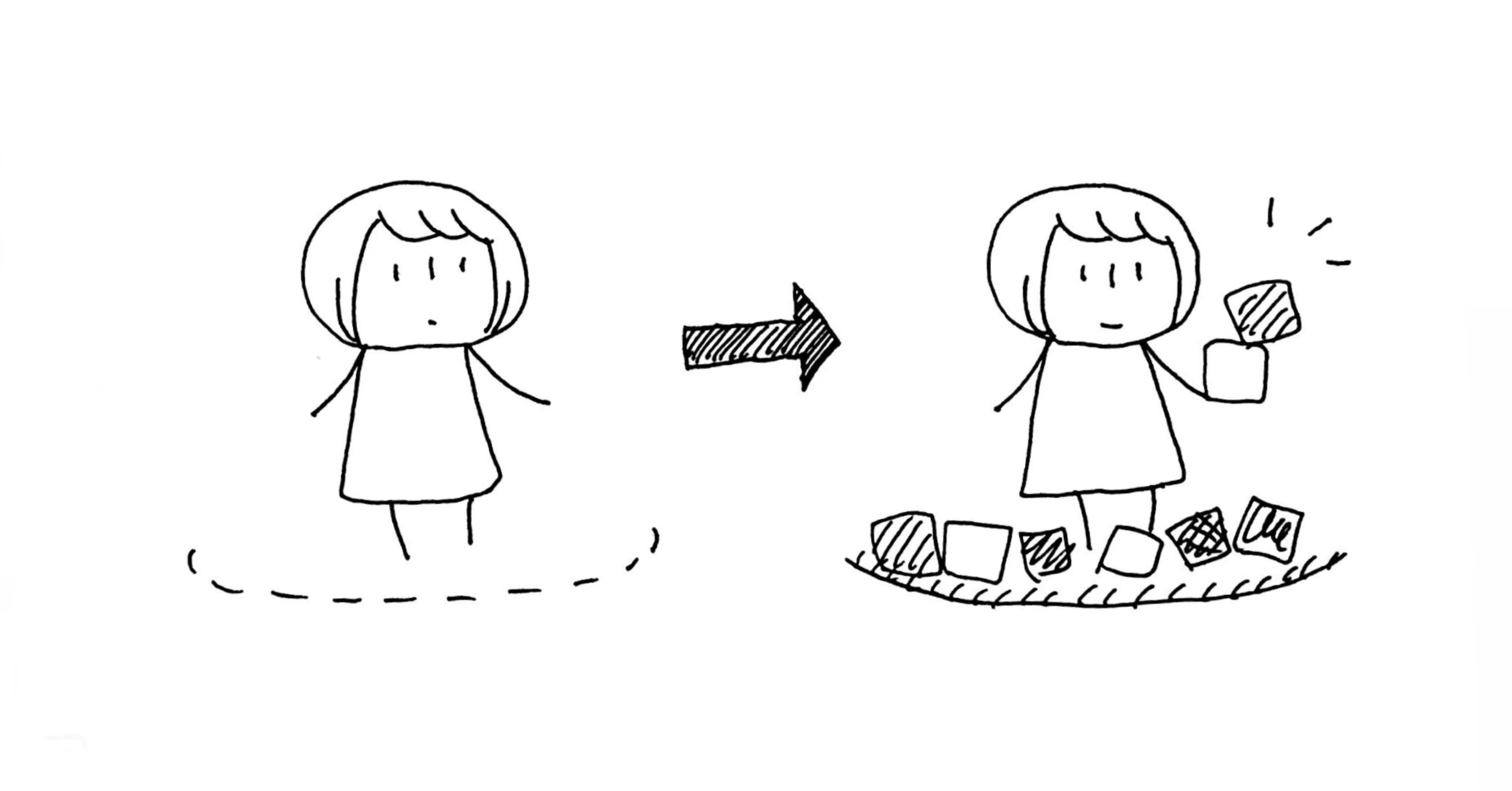 やるしかない機会をつくる意味。｜Maki Rindoh