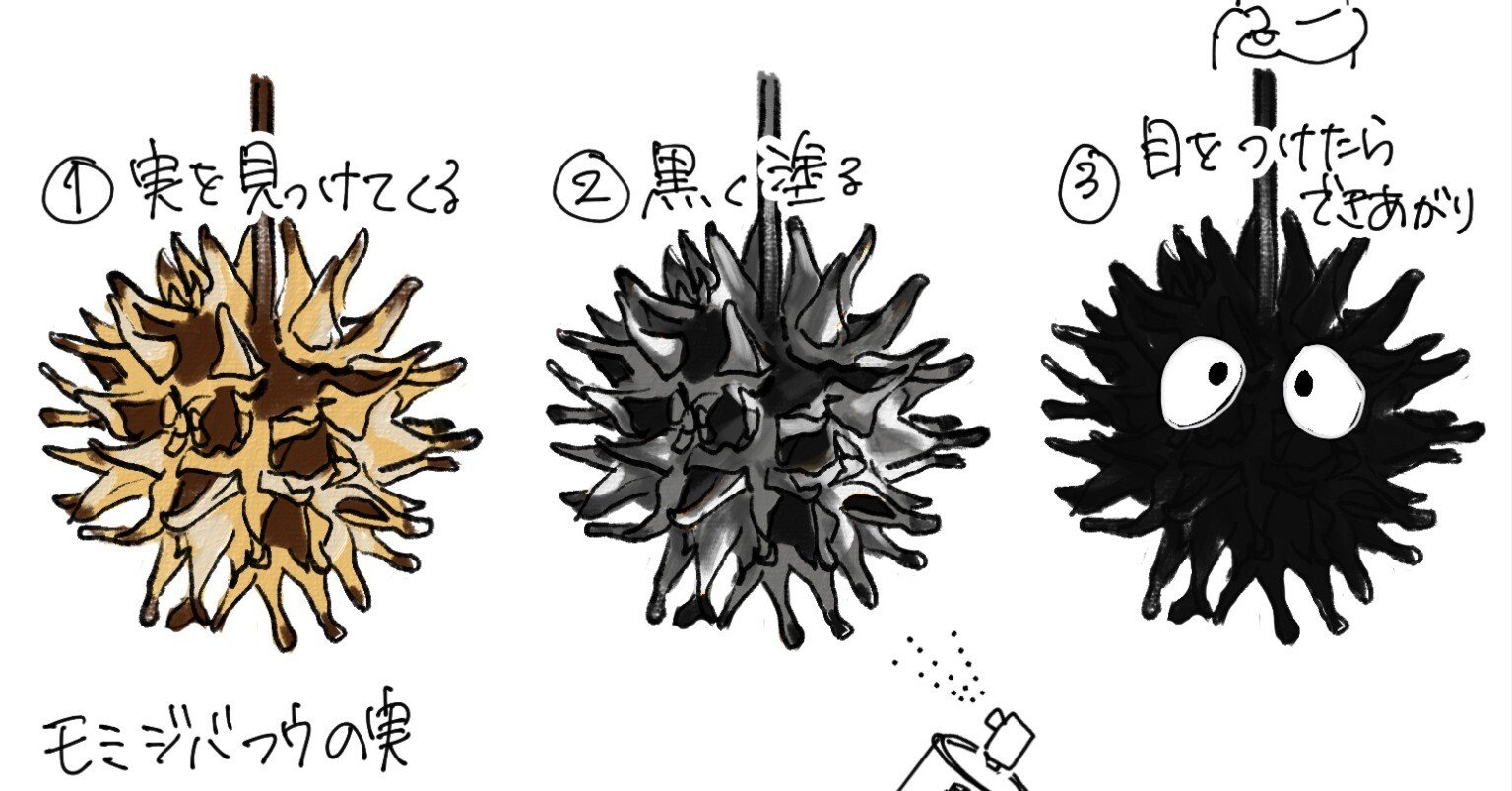 まっくろくろすけの実｜くますけ｜自然ガイド・クリエイター