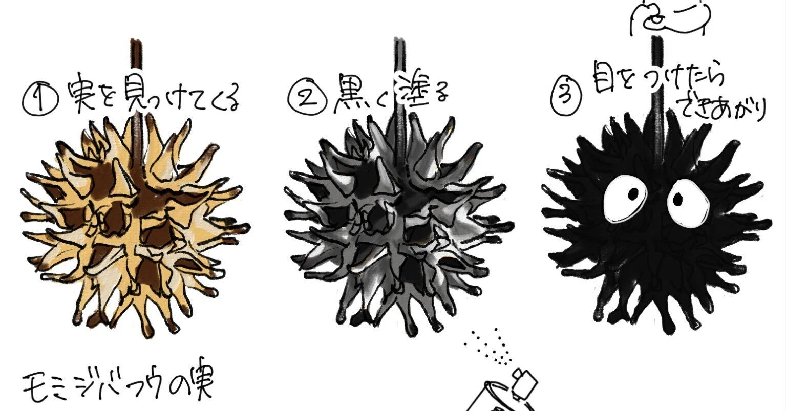 まっくろくろすけの実｜くますけ｜自然ガイド・クリエイター