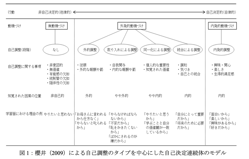 スクリーンショット 2019-12-16 4.33.45