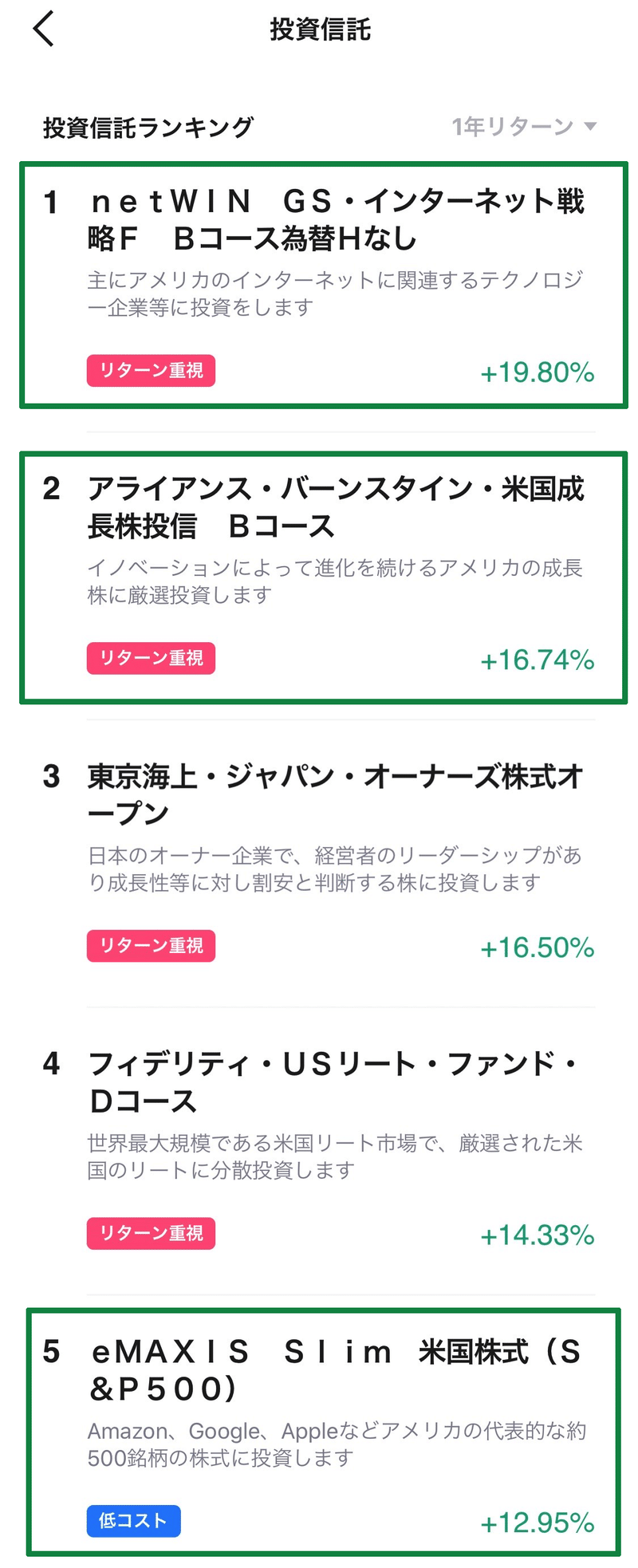 高いリターンを誇る アメリカ株に投資する 投資信託 Line証券公式 Note