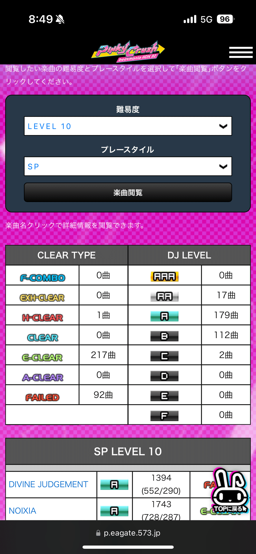 弐寺成長日記 #5 サファリ難民の考える七段攻略｜こず