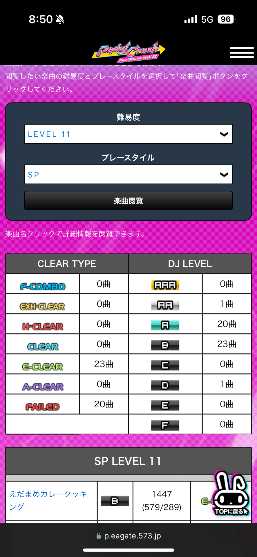 弐寺成長日記 #5 サファリ難民の考える七段攻略｜こず