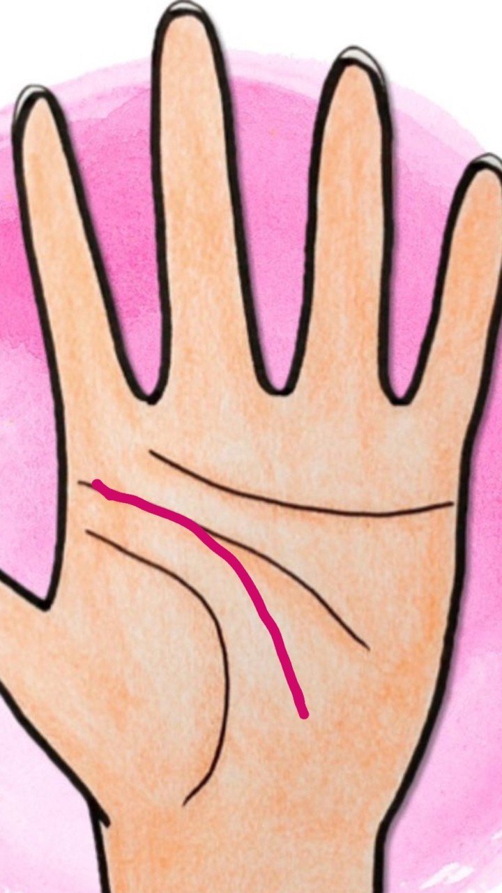 ちょっとした手相講座68 センスあり Koma Takafumi Note