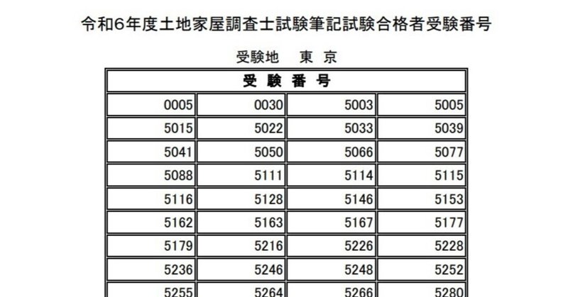 土地家屋調査士試験の学習時間について｜測量太郎（R5土地家屋調査士試験合格）