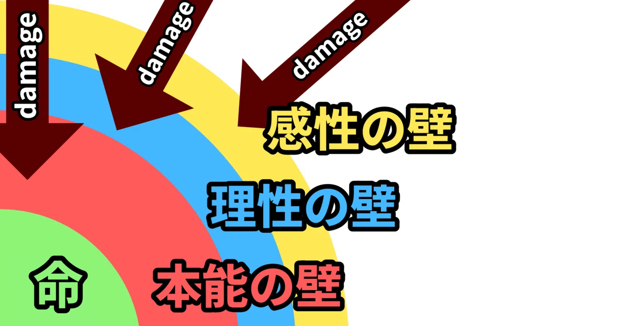 「生きてるだけで偉い」を解説してみた|ヨーダ