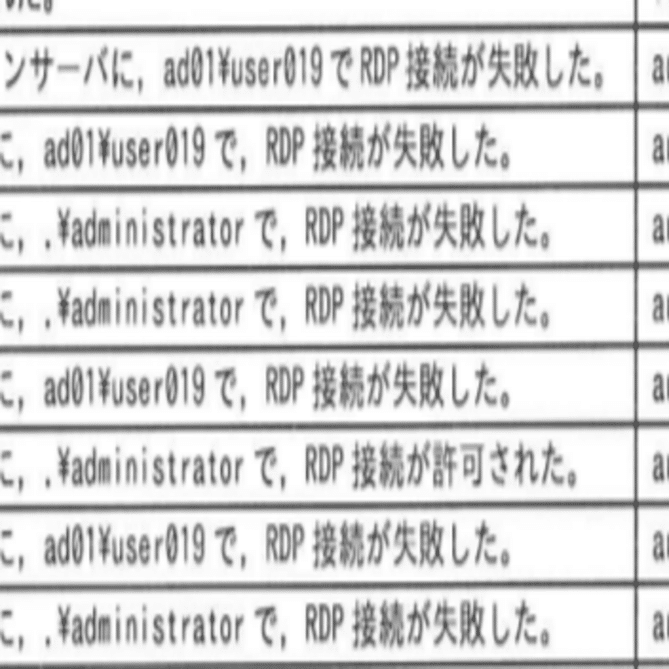 情報処理安全確保支援士2024年(令和6年)秋午後問1(2,211 文字)｜イナ