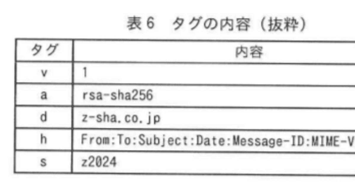 情報処理安全確保支援士2024年(令和6年)秋午後問2(2,517 文字)｜イナ