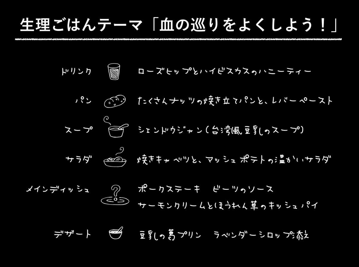 スクリーンショット 2019-12-16 16.42.44