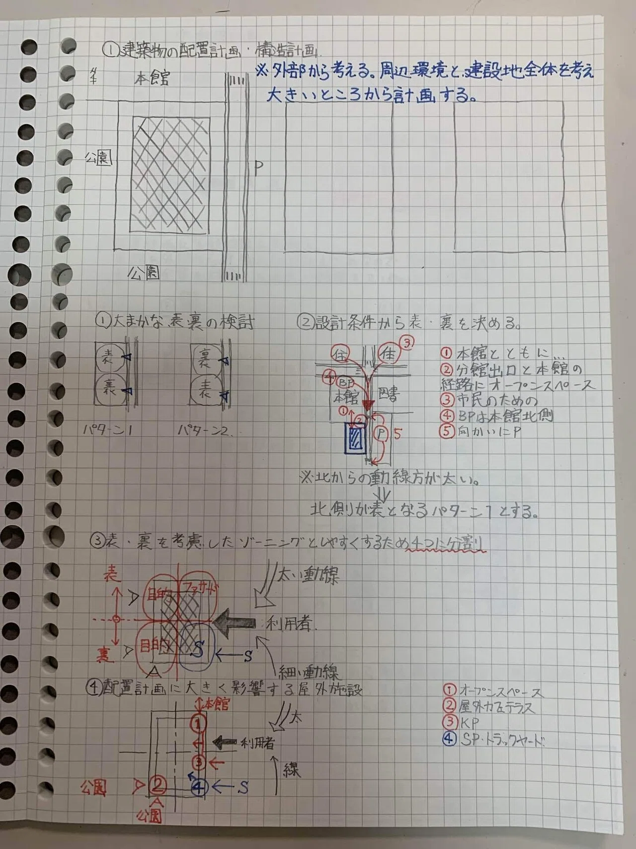 一級建築士製図試験で2年連続ランクⅢだった私が分析した不合格の原因 
