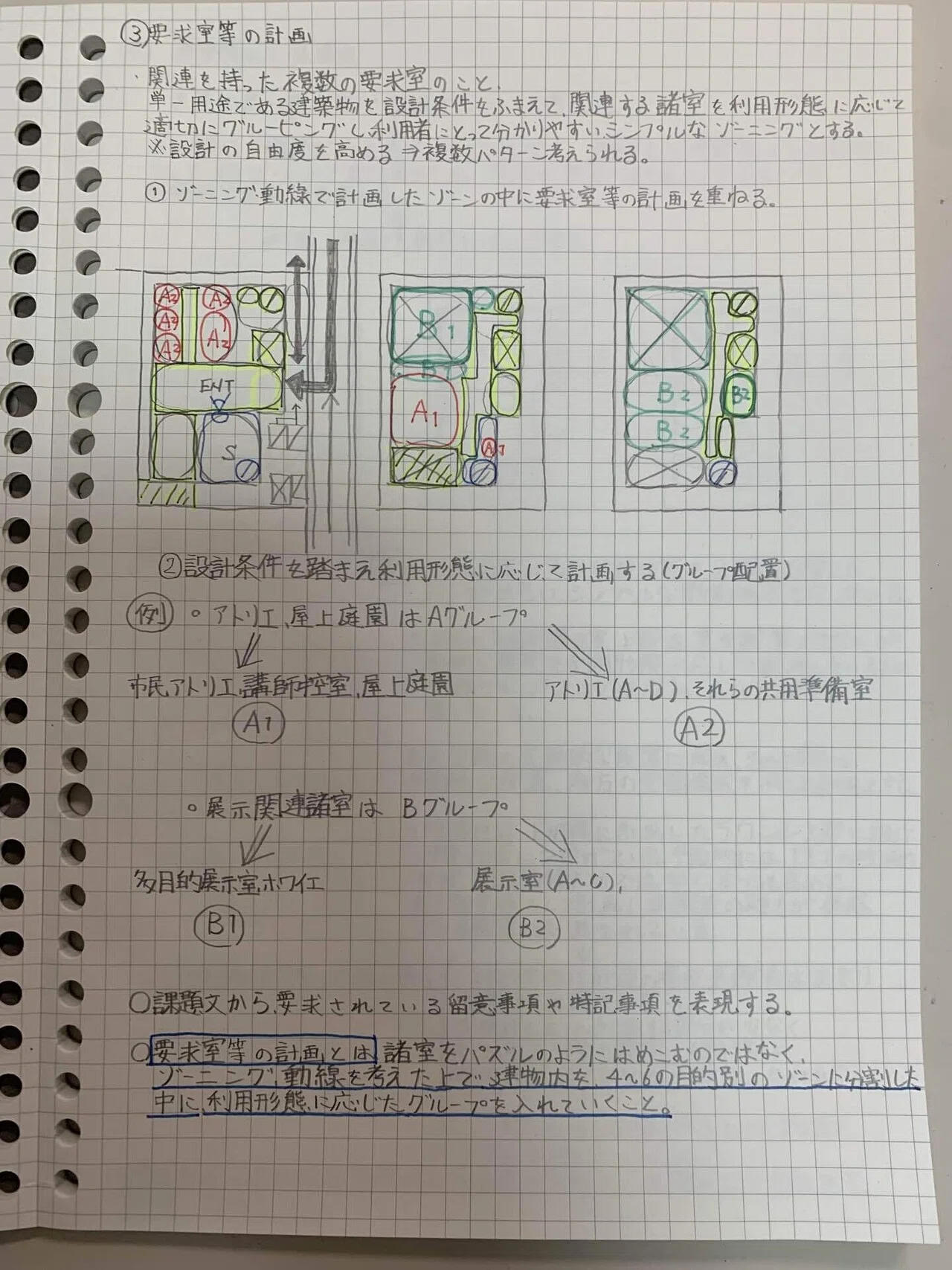 一級建築士製図試験で2年連続ランクⅢを経験して気づいた事｜かん