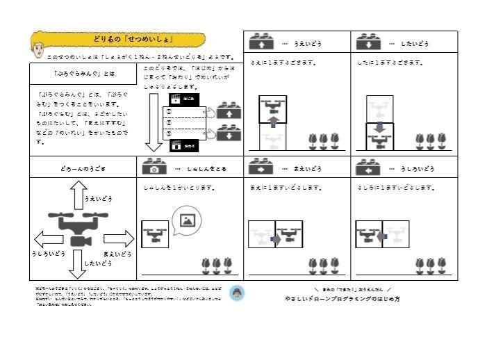 【ドリル】小学校１年_2年用_ドリルの説明書