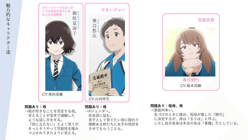 毒親テニスアニメ 星合の空 を見てくれ 見えにくい苦しみを抱え今日も生きていく少年少女から 学ぶものは多い 230 Note 毒親テニスアニメ 星合の空 を見てくれ 見えにくい苦しみを抱え今日も生きていく少年少女から 学ぶものは多い 230 Note