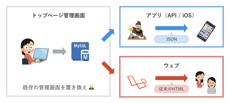 スクリーンショット 2019-12-16 17.57.33