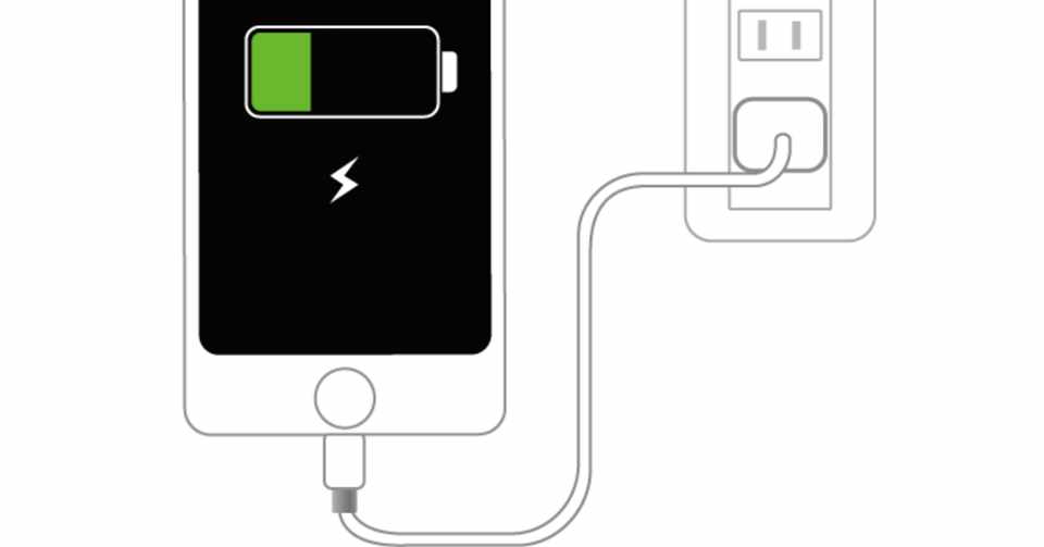 携帯電話の急速充電は規格が大事 Logan Note
