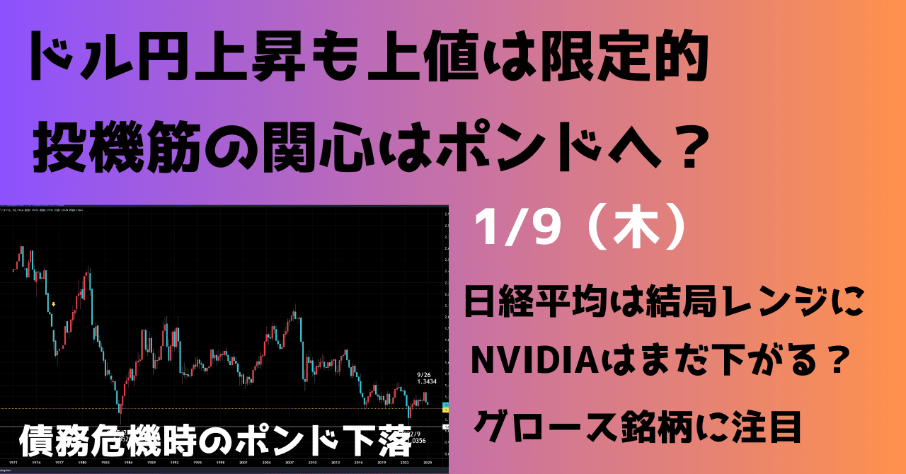 円売りよりポンド売り？英国債務危機再来か、ポンド下落はトレンドが明白｜大橋ひろこ