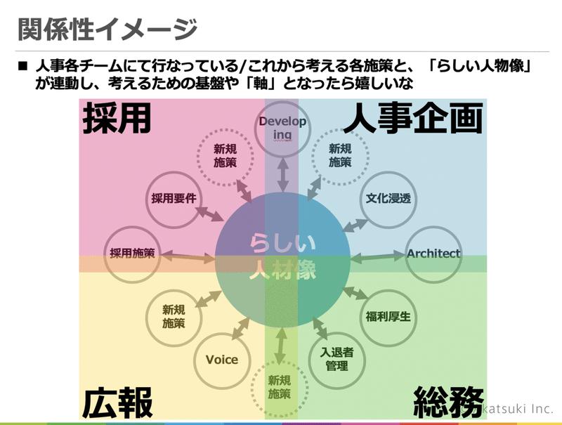 スクリーンショット 2019-12-16 13.09.27