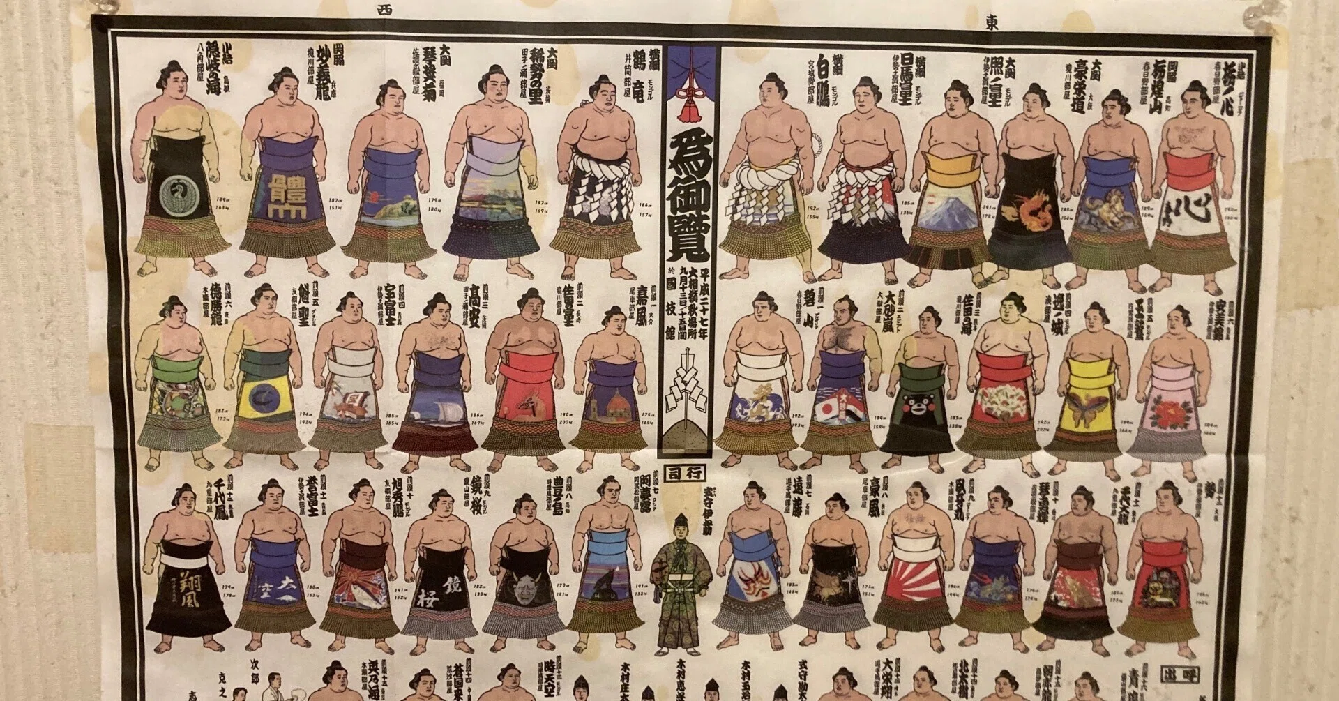 相撲　絵番付19部と番付1部　平成21から平成27年 大相撲絵番付から見る9年間の力士変遷｜野猿（やえん）