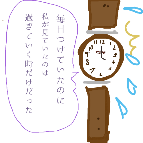 腕時計の面接を振り返る日 Maarunomi Note