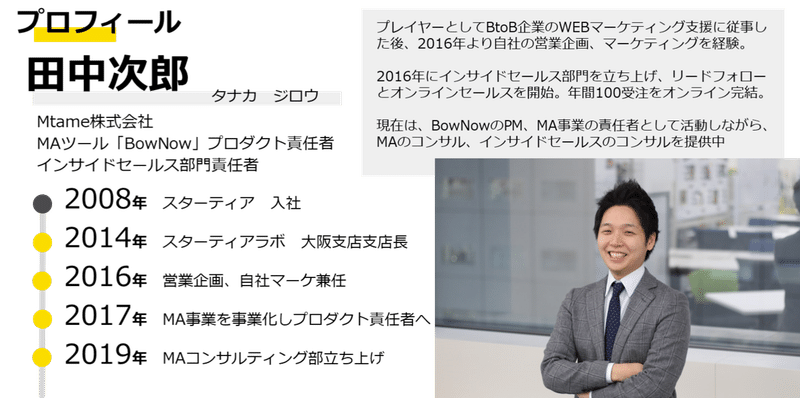 仮説力を鍛えて 本質的に強い営業パーソンへ Mtame田中 Note 仮説力を鍛えて 本質的に強い営業パーソンへ Mtame田中 Note